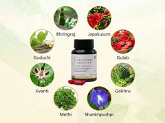 Groviva Complete Hair Solution Capsule (3 x 10 Capsules)