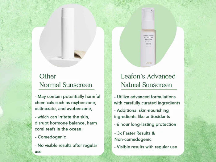 Leafon Advanced Clarifying UVA & UVB Protector Sunscreen SPF 35 PA+++ (50 GM )