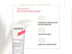 Noreva Sensidiane Riche Soothing Cream For Dry To Very Dry Skin ( 40 ML )