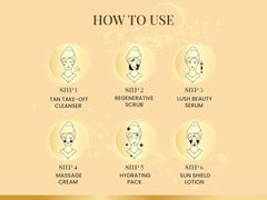 Ozone Illuminous Gold Intense Inner Radiance Kit ( 1 kit )