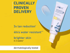Plum 2% Niacinamide Hybrid Sunscreen With Rice Water SPF 50 PA++++ ( 50 GM )