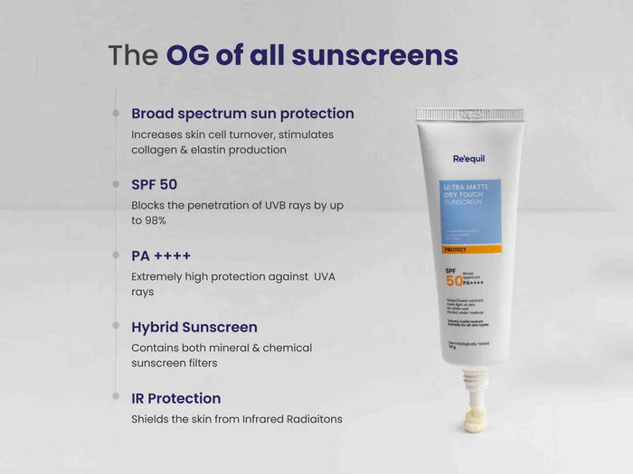 Re'equil Ultra Matte Dry Touch Sunscreen Gel SPF 50 PA++++ ( 50 GM )