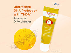 UVsmart Matt Sunscreen Gel SPF 40+/ PA++++ ( 50 GM )