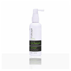 Aclaris Follicapil Topical Solution (90 ML)