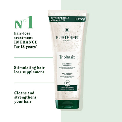 Triphasic Anti-Hair loss Stimulating Shampoo (250 ml)