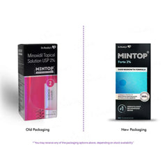 Mintop Forte 2% Solution  (60ML)