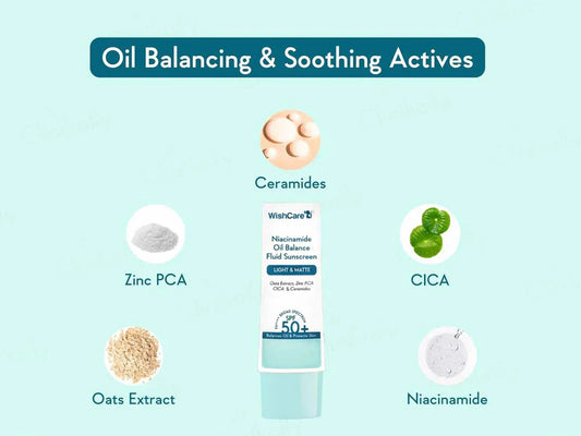 WishCare Niacinamide Oil Balance Light & Matte Fluid Sunscreen SPF 50+ PA++++ ( 50 GM )