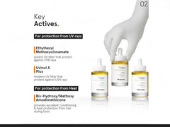 Minimalist Frizz Control Complex Hair Serum SPF 30 (50 ML)