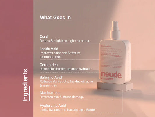 Neude Smmmoothie Ultimate Skin Pampering & Repairing Spray Body Lotion ( 250 ML )