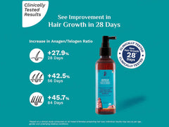 Pilgrim 3% Redensyl & 4% Anagain Advanced Hair Growth Serum With Korean Black Rice ( 100 ML )
