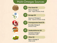 Pure Nutrition Vegan Omega 3-5-6-7-9 Veg Softgel ( 30 Softgels )