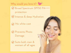 WishCare Sunscreen Body Lotion SPF 50 PA+++ ( 200 ML )