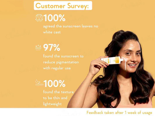 WishCare Vitamin C Pure Glow Milk Ultra Light Sunscreen SPF 50+ PA++++ ( 50 GM )