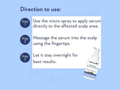 WishCare Hair Growth Serum Concentrate ( 30 ML )