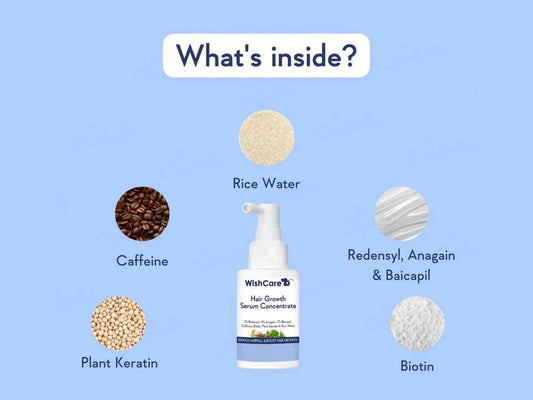 WishCare Hair Growth Serum Concentrate ( 30 ML )
