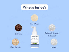 WishCare Hair Growth Serum Concentrate ( 30 ML )