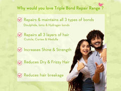 WishCare Triple Bond Repair Shampoo ( 250 ML )